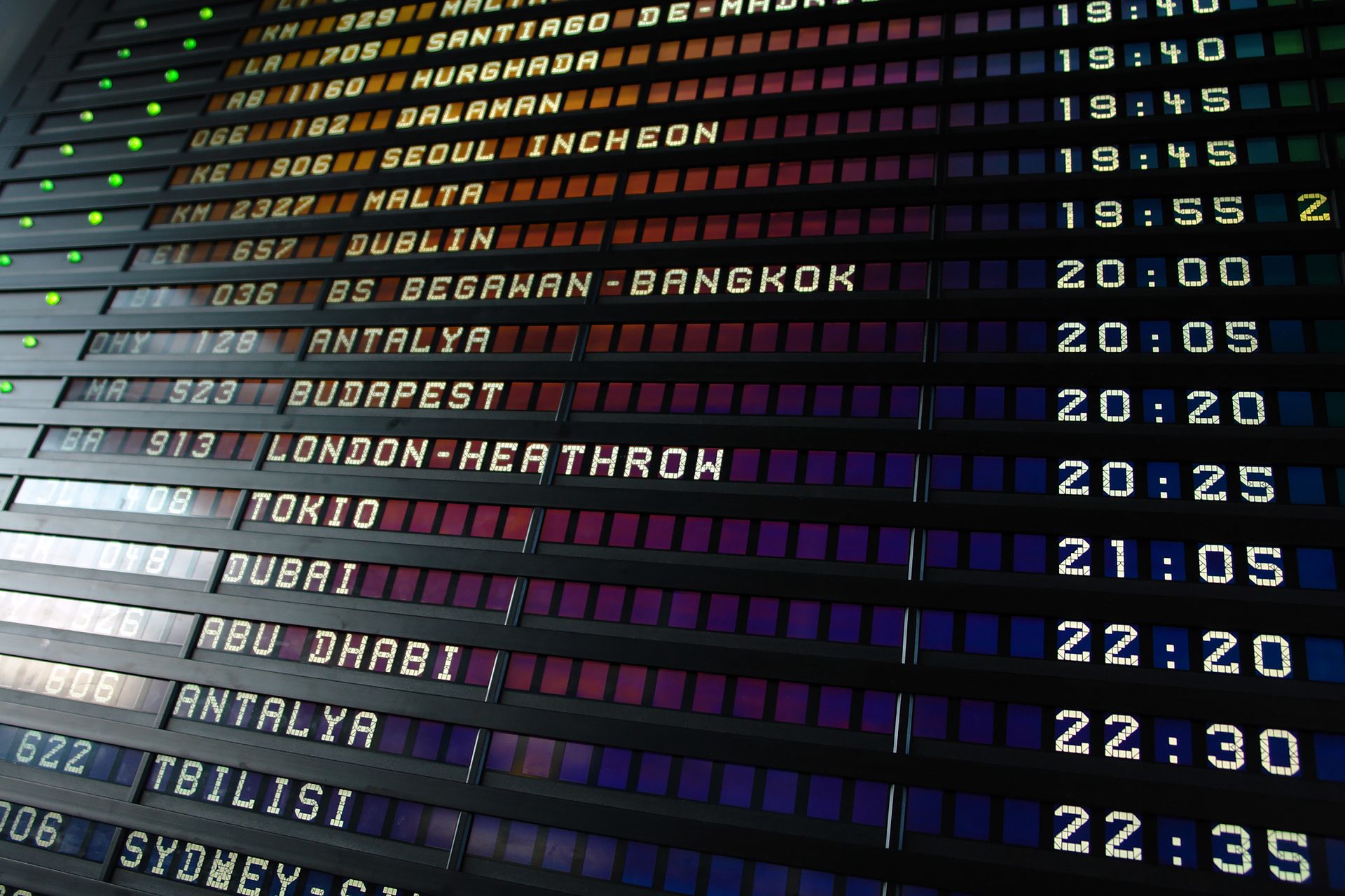 Do You Really Need To Buy Travel Insurance?