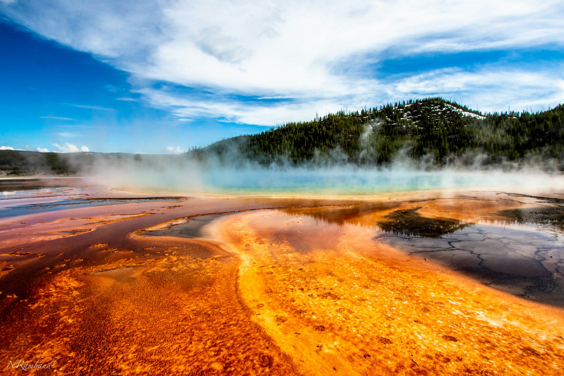 The TikTok National Park Index