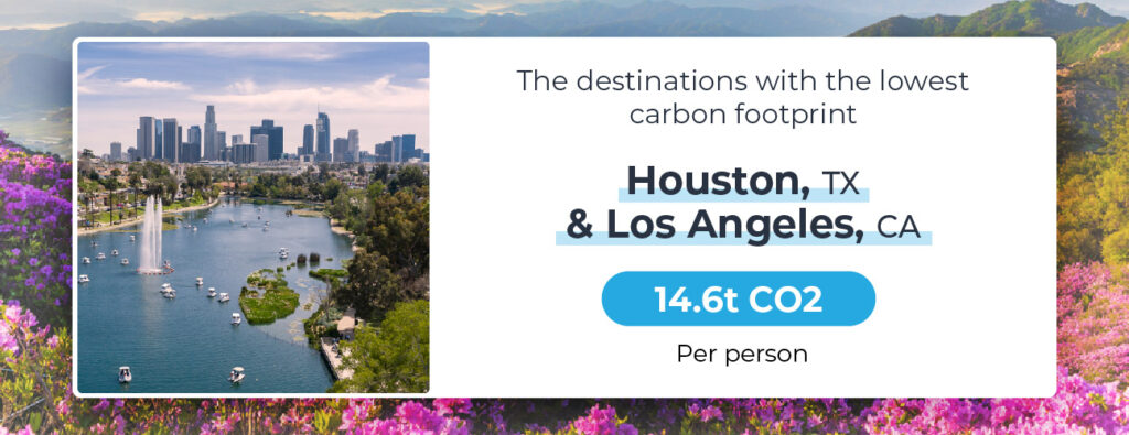 Houston and Los Angeles